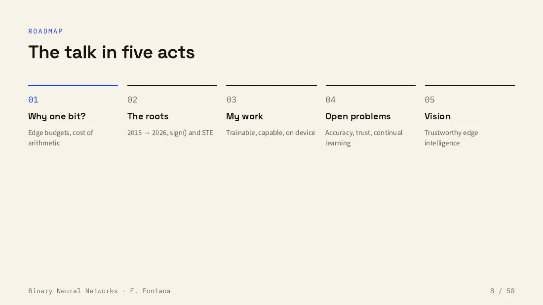 Roadmap: the talk in five acts